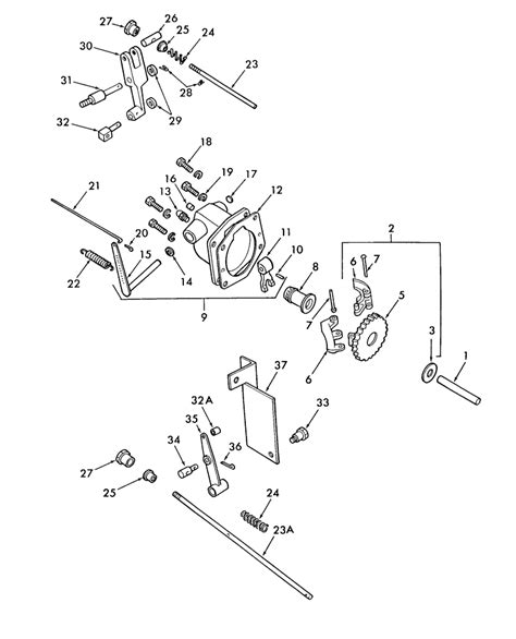 case skid steer external governor|vh4d skid steer manual.